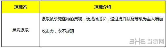 永恒纪元图片6