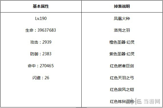 永恒纪元图片3