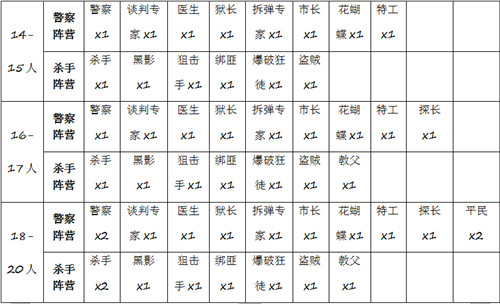 推理学院图片2