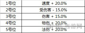 梦幻诛仙手游画面截图3