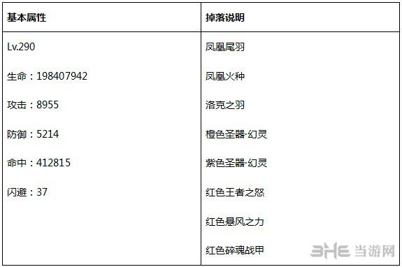 永恒纪元图片11