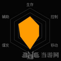 魂斗罗归来生化狼人方2