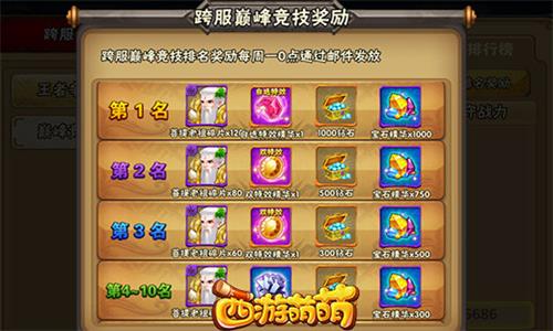西游萌萌图片5