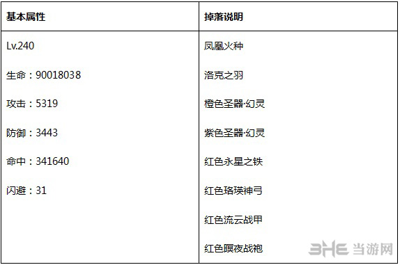 永恒纪元图片3