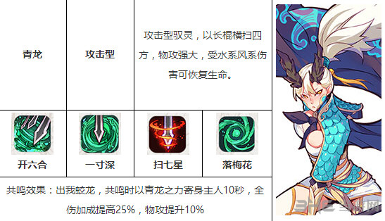 仙剑奇侠传幻璃镜青龙截图1