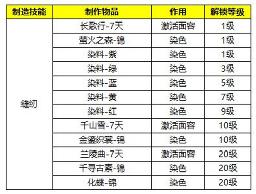 蜀门手游截图9