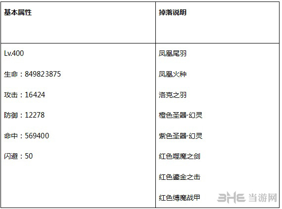 永恒纪元图片14