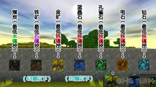 迷你世界截图1
