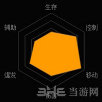 魂斗罗归来钢铁先锋兰斯截图1