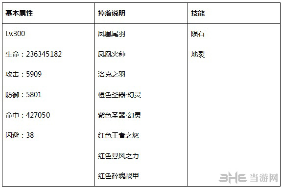 永恒纪元图片9