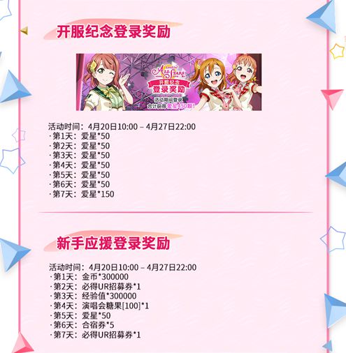 Love Live! 学园偶像季：群星闪耀图片7