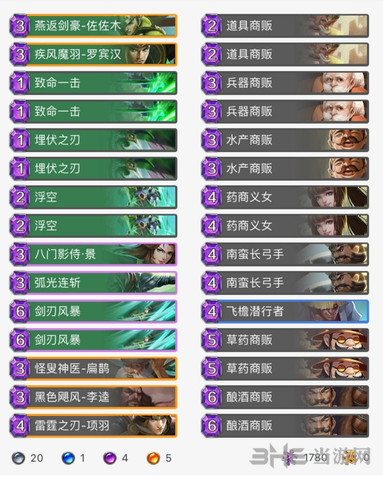 英雄战歌图片2