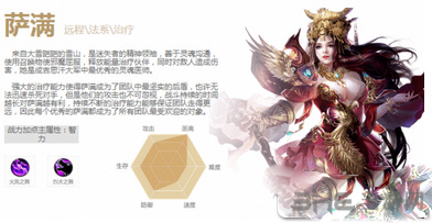 成吉思汗手机版画面截图1