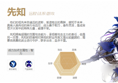 成吉思汗手机版职业分析详解 成吉思汗哪个职业厉害