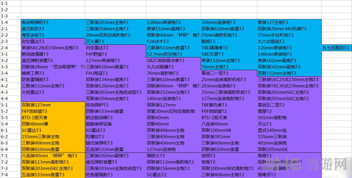 碧蓝航线装备掉落信息表1