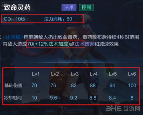 王者荣耀截图1