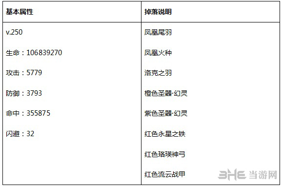 永恒纪元图片9