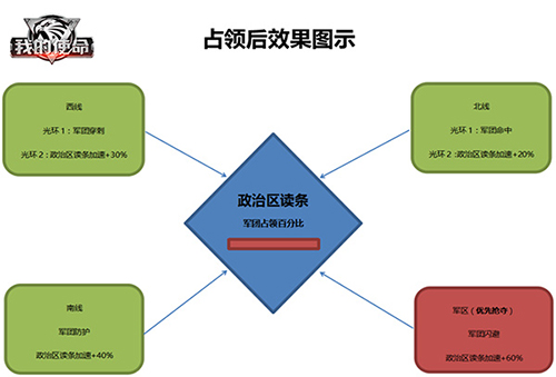 我的使命图片5