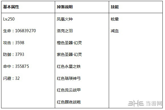 永恒纪元图片8