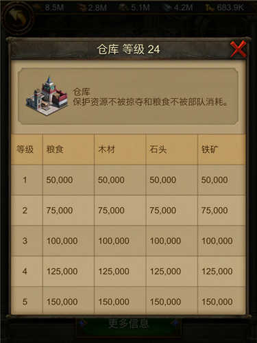 文明霸业图片6