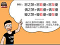 魔兽世界无厘头搞笑漫画：怒之煞=怒致傻=怒至傻?