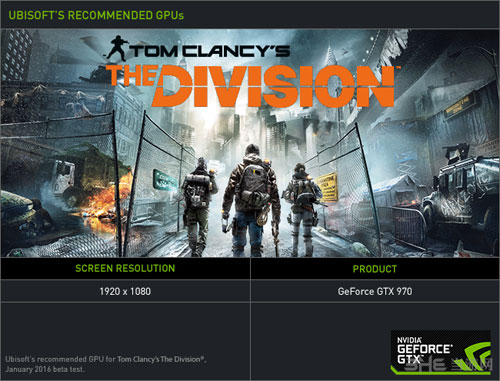 NVIDIA显卡驱动配图2