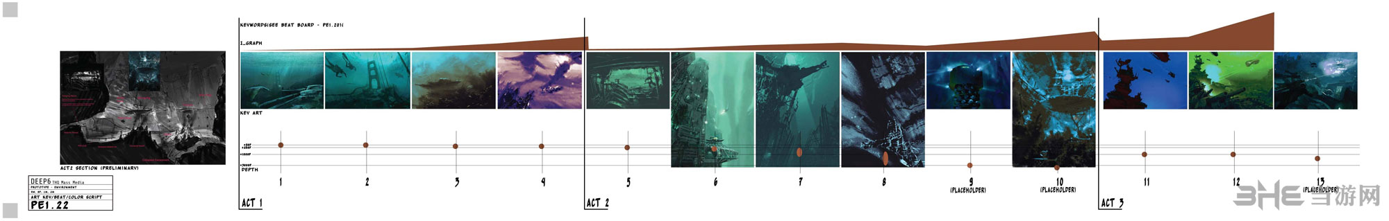 THQ遗作《海葬》艺术图曝光2