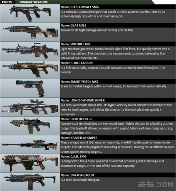 泰坦陨落主武器