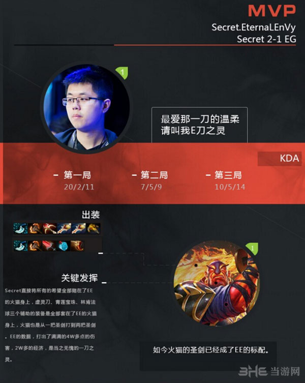 DOTA2战队Secret战术分析1