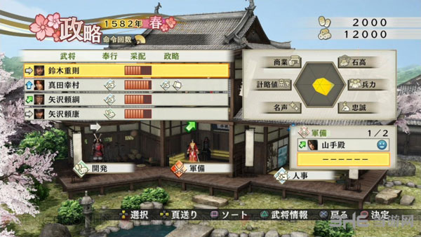 战国无双4帝国游戏截图2