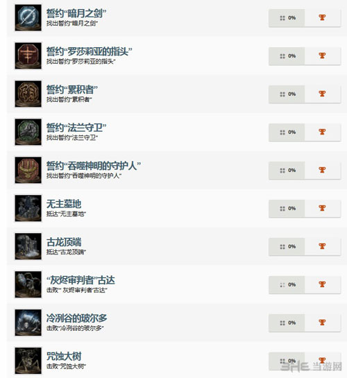 黑暗之魂3全奖杯列表截图3