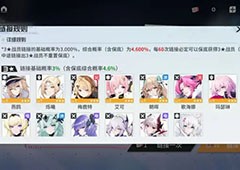 锚点降临前期阵容怎么搭配 阵容搭配推荐