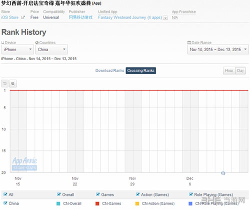 IP挑选指南配图1