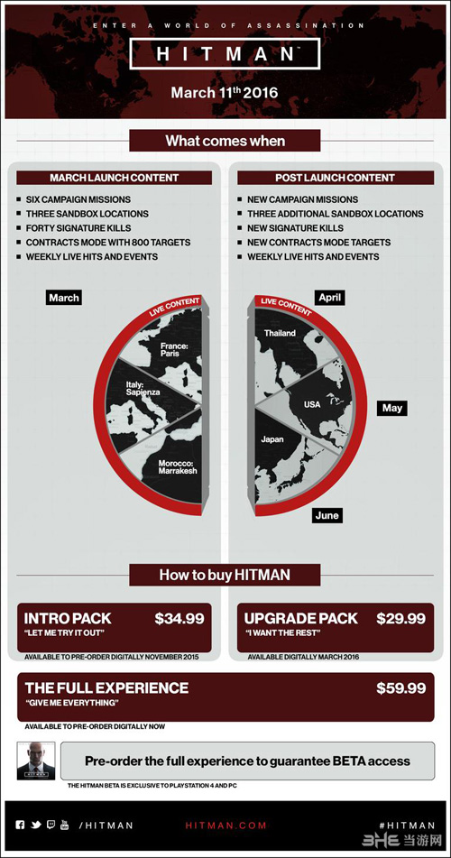 杀手6游戏发行计划