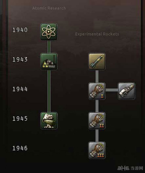 钢铁雄心4核弹截图2