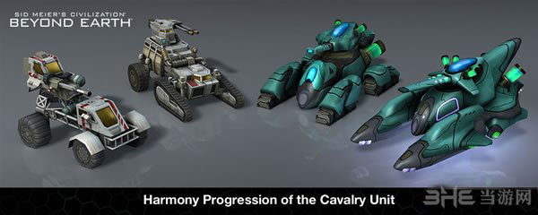 文明太空Affinity中的“Affinity中的“装甲部队”单位进化过程”单位进化过程