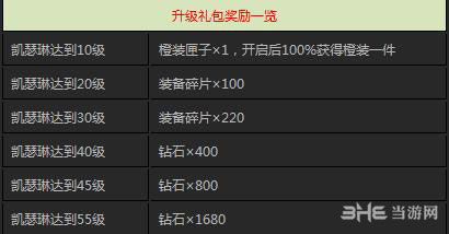 天天炫斗凯瑟琳礼包