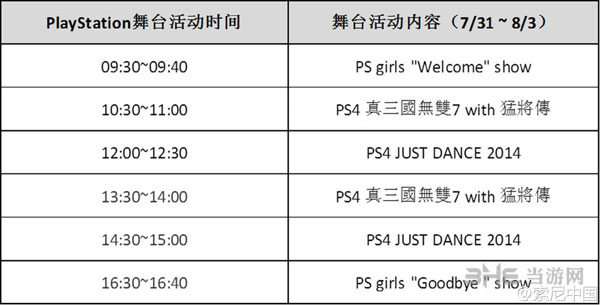 2014ChinaJoy索尼参展游戏2