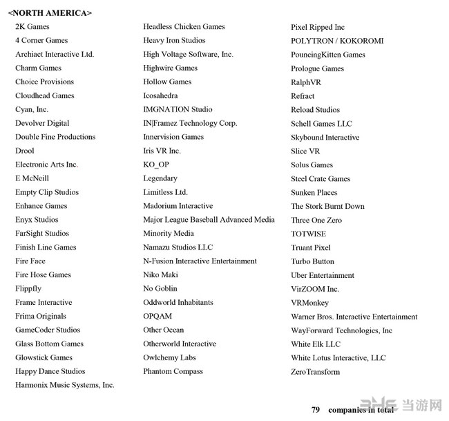 PSVR第一批全部开发商名单4