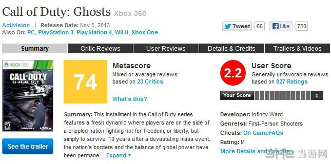 使命召唤10Xbox 360评分
