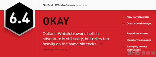 逃生告密者仅获IGN6.4评分1