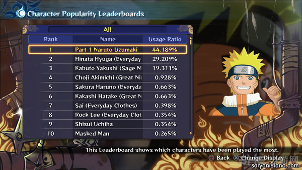 火影忍者究极忍者风暴4截图1