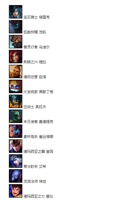 英雄联盟1月2日周免英雄