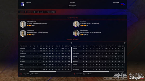 职业篮球经理2016游戏截图3