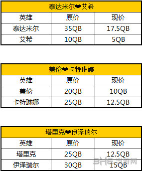 英雄联盟lol情人节活动 情侣英雄半价2