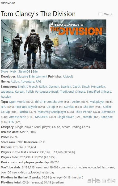 汤姆克兰西全境封锁steam销量1