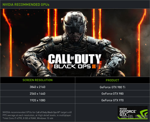 使命召唤12：黑色行动3配图1