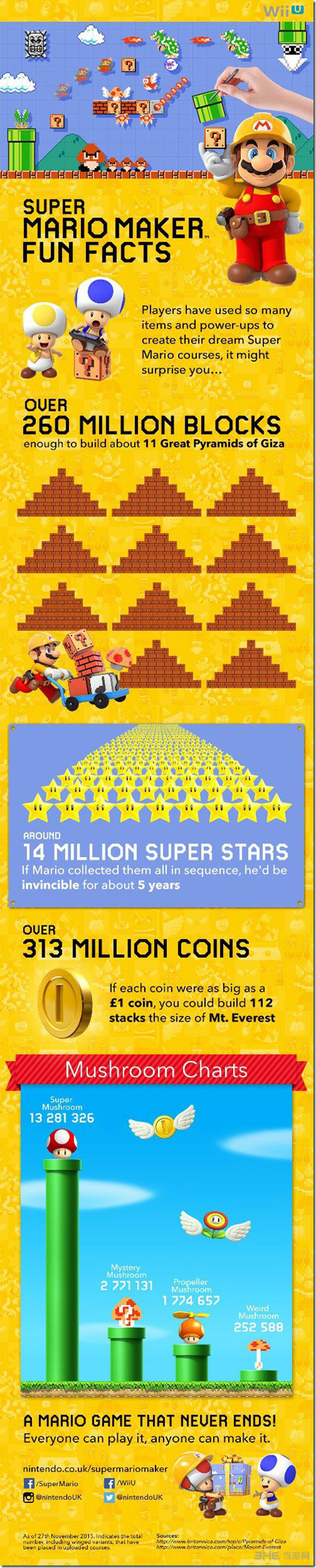 超级马里奥制造配图2