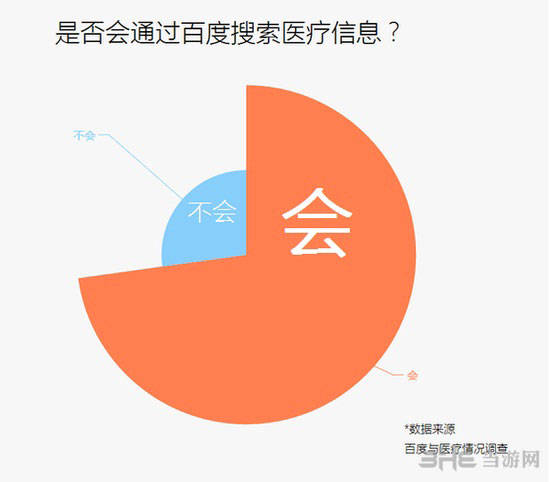 百度血友病吧被卖2