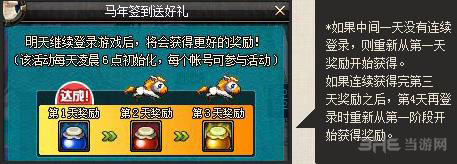 DNF每日签到活动介绍